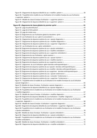 Figure 45 : Diagramme de séquence détaillé du cas « modifier patient ».................................................. 39
Figure 46 : Traçabilité entre modèle du cas d’utilisation et le modèle d’analyse du cas d’utilisation
« supprimer patient ».................................................................................................................................. 40
Figure 47 : Modèle de classe d’analyse d’utilisation « supprimer patient » ............................................... 40
Figure 48 : Diagramme de séquence détaillé du cas « supprimer patient » ............................................... 41
Figure 49 : diagramme de classe globale du premier sprint ...................................................... 41
Figure 50 : page d’authentification .............................................................................................................. 43
Figure 51 : page de la fiche patient .............................................................................................................. 43
Figure 52: page de rendez-vous .................................................................................................................. 44
Figure 53: Diagramme du cas d’utilisation global du deuxième sprint ....................................................... 47
Figure 54: cas d’utilisation du cas « gérer la consultation »......................................................................... 48
Figure 56 : Diagramme de séquence système du cas « ajouter diagnostics » ............................................. 49
Figure 57 : Diagramme de séquence système du cas « modifier diagnostics » ........................................... 50
Figure 58 : Diagramme de séquence système du cas « supprimer diagnostics » ....................................... 51
Figure 59 : cas d’utilisation du cas « gérer antécédent».............................................................................. 51
Figure 60: Diagramme de séquence système du cas « ajouter antécédent ».............................................. 52
Figure 61: Diagramme de séquence système du cas « modifier antécédent »............................................ 53
Figure 62: Diagramme de séquence système du cas « supprimer antécédents » ....................................... 54
Figure 63: Diagramme du cas d’utilisation « gérer examen »...................................................................... 55
Figure 64 : Diagramme de séquence système du cas « ajouter examen » .................................................. 56
Figure 65: Diagramme de séquence système du cas « modifier examen » ................................................. 57
Figure 66: Diagramme de séquence système du cas «supprimer examen » ............................................... 58
Figure 67 : diagramme du cas d’utilisation «gérer données anthropométriques ».................................... 58
Figure 68: Diagramme de séquence système du cas «ajouter données anthropométriques»................... 59
Figure 69: Diagramme de séquence système du cas «modifier données anthropométriques»................. 60
Figure 70: Diagramme de séquence système du cas «supprimer données anthropométriques»............. 61
Figure 72 : Diagramme de séquence système du cas « ajouter ordonnance »............................................ 63
Figure 73 : Diagramme de séquence système du cas « consulter l’ordonnance »...................................... 64
Figure 74 : Diagramme de séquence système du cas « supprimer l’ordonnance ».................................... 65
Figure 75 : Traçabilité entre le modèle de cas d’utilisation et le modèle d’analyse du cas d’utilisation
«ajouter diagnostic ».................................................................................................................................... 65
Figure 76: Modèle de classe d’analyse d’utilisation «ajouter diagnostic » ................................................. 66
Figure 77 : Diagramme de séquence détaillée du cas «ajouter diagnostic » ............................................... 66
Figure 78: Traçabilité entre le modèle de cas d’utilisation et le modèle d’analyse du cas d’utilisation
« modifier diagnostic».................................................................................................................................. 67
Figure 79 : Modèle de classe d’analyse d’utilisation « modifier diagnostic» .............................................. 67
Figure 80: Diagramme de séquence détaillée du cas d’utilisation « modifier diagnostic» ......................... 68
Figure 81: Traçabilité entre le modèle de cas d’utilisation et le modèle d’analyse du cas d’utilisation
« supprimer diagnostic »............................................................................................................................. 68
Figure 82 : Modèle de classe d’analyse d’utilisation « supprimer diagnostic» ........................................... 69
Figure83 : Diagramme de séquence détaillée du cas d’utilisation « supprimer diagnostic » ..................... 69
Figure 84: Traçabilité entre le modèle de cas d’utilisation et le modèle d’analyse du cas d’utilisation
« ajouter antécédent».................................................................................................................................. 70
Figure85 : Modèle de classe d’analyse d’utilisation « ajouter antécédent » .............................................. 70
Figure 86 : Diagramme de séquence détaillée du cas « ajouter antécédent » ............................................ 71
Figure87 : Traçabilité entre le modèle de cas d’utilisation et le modèle d’analyse du cas d’utilisation
«modifier antécédent»................................................................................................................................. 71
Figure88 : Modèle de classe d’analyse d’utilisation « modifier antécédent » ............................................ 72
Figure 89 : Diagramme de séquence détaillée du cas « modifier antécédent » .......................................... 72
 