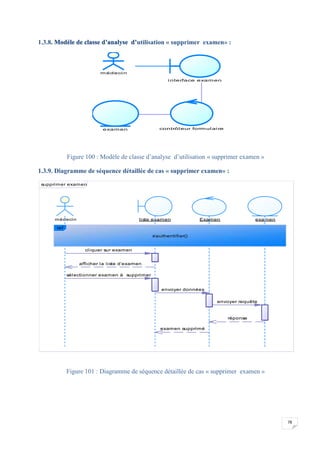 78
1.3.8. Modèle de classe d’analyse d’utilisation « supprimer examen» :
Figure 100 : Modèle de classe d’analyse d’utilisation « supprimer examen »
1.3.9. Diagramme de séquence détaillée de cas « supprimer examen» :
Figure 101 : Diagramme de séquence détaillée de cas « supprimer examen »
médecin
interface examen
contrôleur formulaireexamen
supprimer examen
cliquer sur examen
afficher la liste d'examen
sélectionner examen à supprimer
envoyer données
envoyer requête
réponse
examen supprimé
médecin liste examen Examen examen
ref
s'authentifier()
cliquer sur examen
afficher la liste d'examen
sélectionner examen à supprimer
envoyer données
envoyer requête
réponse
examen supprimé
 