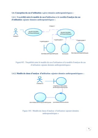 79
1.4. Conception du cas d’utilisation « gérer données anthropométriques» :
1.4.1. Traçabilité entre le modèle de cas d’utilisation et le modèle d’analyse du cas
d’utilisation «ajouter données anthropométriques» :
Figure102 : Traçabilité entre le modèle de cas d’utilisation et le modèle d’analyse du cas
d’utilisation «ajouter données anthropométriques»
1.4.2. Modèle de classe d’analyse d’utilisation «ajouter données anthropométriques» :
Figure 103 : Modèle de classe d’analyse d’utilisation «ajouter données
anthropométriques »
<<trace>>
<<participate>><<participate>>
<<participate>>
médecin
ajouter données
anthropométriques Ajouter données
anthropométriques
données anthropométriques formulaire
Données anthropométriques
médecin
interface données
anthropométriques
contrôleurformulairedonnées anthropométriques
 