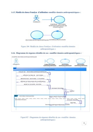 81
1.4.5. Modèle de classe d’analyse d’utilisation «modifier données anthropométriques» :
Figure 106: Modèle de classe d’analyse d’utilisation «modifier données
anthropométriques »
1.4.6. Diagramme de séquence détaillée de cas « modifier données anthropométriques» :
Figure107 : Diagramme de séquence détaillée de cas « modifier données
anthropométriques»
médecin
interface données
anthropométriques de
modification
contrôleurformulairedonnées anthropométriques
modifier données anthropométriques
données anthropométriques modifié
réponse
envoyer requête
retour vers le fourmulaire
vérifier
envoyer données
saisir la nouvelle donnée
sélectionner donnnées à modifier
afficher la liste de donnnées
cliquer sur donnnées anthropométriques
afficher le formulaire de modification
méedecin I liste donnnées
anthropométriques
donnnées
anthropométriques
Donnnées
anthropométriques
ref
s'authentifier()
données manquantes
données remplis
alt
données anthropométriques modifié
réponse
envoyer requête
retour vers le fourmulaire
vérifier
envoyer données
saisir la nouvelle donnée
sélectionner donnnées à modifier
afficher la liste de donnnées
cliquer sur donnnées anthropométriques
afficher le formulaire de modification
 