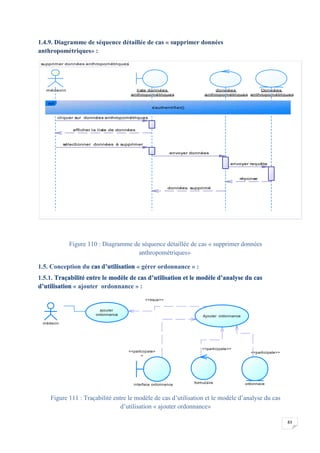 83
1.4.9. Diagramme de séquence détaillée de cas « supprimer données
anthropométriques» :
Figure 110 : Diagramme de séquence détaillée de cas « supprimer données
anthropométriques»
1.5. Conception du cas d’utilisation « gérer ordonnance » :
1.5.1. Traçabilité entre le modèle de cas d’utilisation et le modèle d’analyse du cas
d’utilisation « ajouter ordonnance » :
Figure 111 : Traçabilité entre le modèle de cas d’utilisation et le modèle d’analyse du cas
d’utilisation « ajouter ordonnance»
supprimer données anthropométriques
données supprimé
réponse
envoyer requête
envoyer données
sélectionner données à supprimer
afficher la liste de données
cliquer sur données anthropométriques
médecin liste données
anthropométriques
données
anthropométriques
Données
anthropométriques
ref
s'authentifier()
données supprimé
réponse
envoyer requête
envoyer données
sélectionner données à supprimer
afficher la liste de données
cliquer sur données anthropométriques
<<trace>>
<<participate>>
<<participate>>
<<participate>
>
médecin
ajouter
ordonnance Ajouter ordonnance
interface ordonnance formulaire ordonnace
 