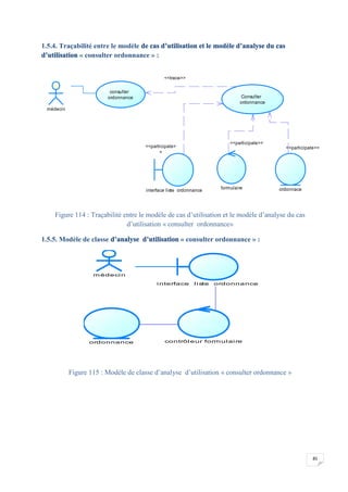 85
1.5.4. Traçabilité entre le modèle de cas d’utilisation et le modèle d’analyse du cas
d’utilisation « consulter ordonnance » :
Figure 114 : Traçabilité entre le modèle de cas d’utilisation et le modèle d’analyse du cas
d’utilisation « consulter ordonnance»
1.5.5. Modèle de classe d’analyse d’utilisation « consulter ordonnance » :
Figure 115 : Modèle de classe d’analyse d’utilisation « consulter ordonnance »
<<trace>>
<<participate>>
<<participate>>
<<participate>
>
médecin
consulter
ordonnance Consulter
ordonnance
interface liste ordonnance
formulaire ordonnace
médecin
interface liste ordonnance
contrôleur formulaireordonnance
 