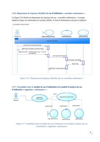 86
1.5.6. Diagramme de séquence détaillée du cas d’utilisation « consulter ordonnance» :
La figure 116 illustre le diagramme de séquence du cas «consulter ordonnance ». Lorsque
médecin clique sur ordonnance le système affiche la liste d’ordonnance crée par le médecin.
Figure 116 : Diagramme de séquence détaillée du cas «consulter ordonnance »
1.5.7. Traçabilité entre le modèle de cas d’utilisation et le modèle d’analyse du cas
d’utilisation « supprimer ordonnance » :
Figure 117: Traçabilité entre le modèle de cas d’utilisation et le modèle d’analyse du cas
d’utilisation « supprimer ordonnance»
consulter ordonnace
envoyer requête
envoyer demande
sélectonner l'ordonnace qu' il veut
consulter
afficher la liste d'ordonnace
cliquer sur ordonnance
réponse
afficher l'ordonnance
médecin liste ordonnance Ordonnance ordonnance
ref
s'authentifier()
envoyer requête
envoyer demande
sélectonner l'ordonnace qu' il veut
consulter
afficher la liste d'ordonnace
cliquer sur ordonnance
réponse
afficher l'ordonnance
<trac>
<participate><participate><participate>
médecin
supprimer
ordonnance
Supprimer ordonnance
ordonnnance Ordonnanceliste ordonnance
 
