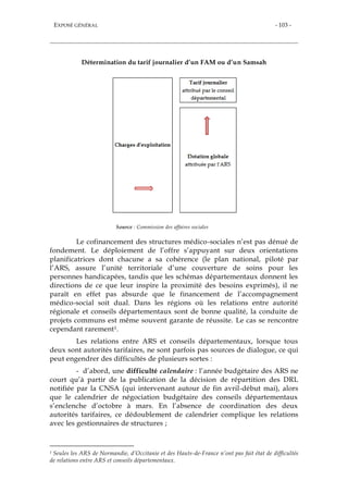 EXPOSÉ GÉNÉRAL - 103 -
Détermination du tarif journalier d’un FAM ou d’un Samsah
Source : Commission des affaires sociales
Le cofinancement des structures médico-sociales n’est pas dénué de
fondement. Le déploiement de l’offre s’appuyant sur deux orientations
planificatrices dont chacune a sa cohérence (le plan national, piloté par
l’ARS, assure l’unité territoriale d’une couverture de soins pour les
personnes handicapées, tandis que les schémas départementaux donnent les
directions de ce que leur inspire la proximité des besoins exprimés), il ne
paraît en effet pas absurde que le financement de l’accompagnement
médico-social soit dual. Dans les régions où les relations entre autorité
régionale et conseils départementaux sont de bonne qualité, la conduite de
projets communs est même souvent garante de réussite. Le cas se rencontre
cependant rarement1.
Les relations entre ARS et conseils départementaux, lorsque tous
deux sont autorités tarifaires, ne sont parfois pas sources de dialogue, ce qui
peut engendrer des difficultés de plusieurs sortes :
- d’abord, une difficulté calendaire : l’année budgétaire des ARS ne
court qu’à partir de la publication de la décision de répartition des DRL
notifiée par la CNSA (qui intervenant autour de fin avril-début mai), alors
que le calendrier de négociation budgétaire des conseils départementaux
s’enclenche d’octobre à mars. En l’absence de coordination des deux
autorités tarifaires, ce dédoublement de calendrier complique les relations
avec les gestionnaires de structures ;
1 Seules les ARS de Normandie, d’Occitanie et des Hauts-de-France n’ont pas fait état de difficultés
de relations entre ARS et conseils départementaux.
 