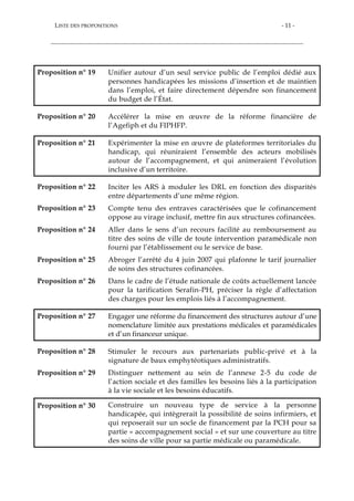 LISTE DES PROPOSITIONS - 11 -
Proposition n° 19 Unifier autour d’un seul service public de l’emploi dédié aux
personnes handicapées les missions d’insertion et de maintien
dans l’emploi, et faire directement dépendre son financement
du budget de l’État.
Proposition n° 20 Accélérer la mise en œuvre de la réforme financière de
l’Agefiph et du FIPHFP.
Proposition n° 21 Expérimenter la mise en œuvre de plateformes territoriales du
handicap, qui réuniraient l’ensemble des acteurs mobilisés
autour de l’accompagnement, et qui animeraient l’évolution
inclusive d’un territoire.
Proposition n° 22 Inciter les ARS à moduler les DRL en fonction des disparités
entre départements d’une même région.
Proposition n° 23 Compte tenu des entraves caractérisées que le cofinancement
oppose au virage inclusif, mettre fin aux structures cofinancées.
Proposition n° 24 Aller dans le sens d’un recours facilité au remboursement au
titre des soins de ville de toute intervention paramédicale non
fourni par l’établissement ou le service de base.
Proposition n° 25 Abroger l’arrêté du 4 juin 2007 qui plafonne le tarif journalier
de soins des structures cofinancées.
Proposition n° 26 Dans le cadre de l’étude nationale de coûts actuellement lancée
pour la tarification Serafin-PH, préciser la règle d’affectation
des charges pour les emplois liés à l’accompagnement.
Proposition n° 27 Engager une réforme du financement des structures autour d’une
nomenclature limitée aux prestations médicales et paramédicales
et d’un financeur unique.
Proposition n° 28 Stimuler le recours aux partenariats public-privé et à la
signature de baux emphytéotiques administratifs.
Proposition n° 29 Distinguer nettement au sein de l’annexe 2-5 du code de
l’action sociale et des familles les besoins liés à la participation
à la vie sociale et les besoins éducatifs.
Proposition n° 30 Construire un nouveau type de service à la personne
handicapée, qui intègrerait la possibilité de soins infirmiers, et
qui reposerait sur un socle de financement par la PCH pour sa
partie « accompagnement social » et sur une couverture au titre
des soins de ville pour sa partie médicale ou paramédicale.
 