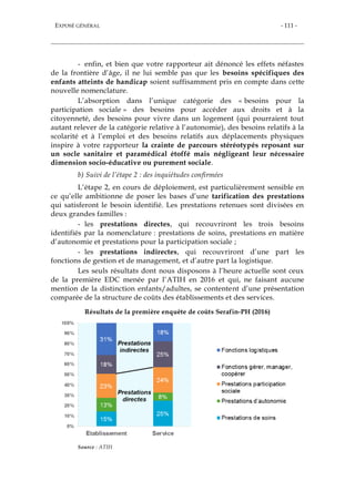 EXPOSÉ GÉNÉRAL - 111 -
- enfin, et bien que votre rapporteur ait dénoncé les effets néfastes
de la frontière d’âge, il ne lui semble pas que les besoins spécifiques des
enfants atteints de handicap soient suffisamment pris en compte dans cette
nouvelle nomenclature.
L’absorption dans l’unique catégorie des « besoins pour la
participation sociale » des besoins pour accéder aux droits et à la
citoyenneté, des besoins pour vivre dans un logement (qui pourraient tout
autant relever de la catégorie relative à l’autonomie), des besoins relatifs à la
scolarité et à l’emploi et des besoins relatifs aux déplacements physiques
inspire à votre rapporteur la crainte de parcours stéréotypés reposant sur
un socle sanitaire et paramédical étoffé mais négligeant leur nécessaire
dimension socio-éducative ou purement sociale.
b) Suivi de l’étape 2 : des inquiétudes confirmées
L’étape 2, en cours de déploiement, est particulièrement sensible en
ce qu’elle ambitionne de poser les bases d’une tarification des prestations
qui satisferont le besoin identifié. Les prestations retenues sont divisées en
deux grandes familles :
- les prestations directes, qui recouvriront les trois besoins
identifiés par la nomenclature : prestations de soins, prestations en matière
d’autonomie et prestations pour la participation sociale ;
- les prestations indirectes, qui recouvriront d’une part les
fonctions de gestion et de management, et d’autre part la logistique.
Les seuls résultats dont nous disposons à l’heure actuelle sont ceux
de la première EDC menée par l’ATIH en 2016 et qui, ne faisant aucune
mention de la distinction enfants/adultes, se contentent d’une présentation
comparée de la structure de coûts des établissements et des services.
Résultats de la première enquête de coûts Serafin-PH (2016)
Source : ATIH
 