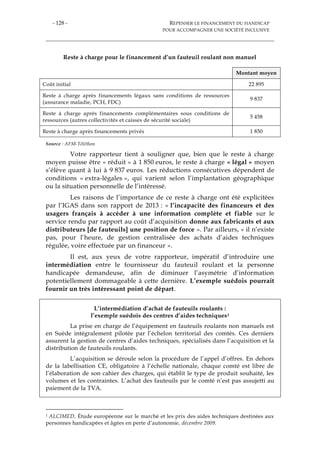 - 128 - REPENSER LE FINANCEMENT DU HANDICAP
POUR ACCOMPAGNER UNE SOCIÉTÉ INCLUSIVE
Reste à charge pour le financement d’un fauteuil roulant non manuel
Montant moyen
Coût initial 22 895
Reste à charge après financements légaux sans conditions de ressources
(assurance maladie, PCH, FDC)
9 837
Reste à charge après financements complémentaires sous conditions de
ressources (autres collectivités et caisses de sécurité sociale)
5 458
Reste à charge après financements privés 1 850
Source : AFM-Téléthon
Votre rapporteur tient à souligner que, bien que le reste à charge
moyen puisse être « réduit » à 1 850 euros, le reste à charge « légal » moyen
s’élève quant à lui à 9 837 euros. Les réductions consécutives dépendent de
conditions « extra-légales », qui varient selon l’implantation géographique
ou la situation personnelle de l’intéressé.
Les raisons de l’importance de ce reste à charge ont été explicitées
par l’IGAS dans son rapport de 2013 : « l’incapacité des financeurs et des
usagers français à accéder à une information complète et fiable sur le
service rendu par rapport au coût d’acquisition donne aux fabricants et aux
distributeurs [de fauteuils] une position de force ». Par ailleurs, « il n’existe
pas, pour l’heure, de gestion centralisée des achats d’aides techniques
régulée, voire effectuée par un financeur ».
Il est, aux yeux de votre rapporteur, impératif d’introduire une
intermédiation entre le fournisseur du fauteuil roulant et la personne
handicapée demandeuse, afin de diminuer l’asymétrie d’information
potentiellement dommageable à cette dernière. L’exemple suédois pourrait
fournir un très intéressant point de départ.
L’intermédiation d’achat de fauteuils roulants :
l’exemple suédois des centres d’aides techniques1
La prise en charge de l’équipement en fauteuils roulants non manuels est
en Suède intégralement pilotée par l’échelon territorial des comtés. Ces derniers
assurent la gestion de centres d’aides techniques, spécialisés dans l’acquisition et la
distribution de fauteuils roulants.
L’acquisition se déroule selon la procédure de l’appel d’offres. En dehors
de la labellisation CE, obligatoire à l’échelle nationale, chaque comté est libre de
l’élaboration de son cahier des charges, qui établit le type de produit souhaité, les
volumes et les contraintes. L’achat des fauteuils par le comté n’est pas assujetti au
paiement de la TVA.
1 ALCIMED, Étude européenne sur le marché et les prix des aides techniques destinées aux
personnes handicapées et âgées en perte d’autonomie, décembre 2009.
 