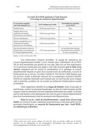 - 136 - REPENSER LE FINANCEMENT DU HANDICAP
POUR ACCOMPAGNER UNE SOCIÉTÉ INCLUSIVE
Les tarifs de la PCH appliqués à l’aide humaine
et la marge de manœuvre départementale
La personne emploie
une aide humaine en…
Tarif indiqué par arrêté
Possibilité de modalité
par le PCD
Emploi direct 13,78 euros par heure Non
Emploi direct avec
réalisation de gestes
prescrits par un médecin
14,46 euros par heure Non
Service mandataire 15,16 euros par heure Non
Service mandataire avec
réalisation de gestes
prescrits par un médecin
15,91 euros par heure Non
Service prestataire (dans la
plupart des cas autorisé par
le conseil départemental)
17,77 euros par heure
Le tarif peut être fixé par
convention entre le PCD et
le service prestataire
Source : Arrêté du 28 décembre 2005
Une observation s’impose d’emblée : la marge de manœuvre du
conseil départemental semble a priori limitée dans l’attribution de la PCH.
On ne doit néanmoins pas perdre de vue que, dans les cas très majoritaires
où la personne handicapée fait appel à une aide humaine par le biais d’un
service compétent qui en assure la coordination et le pilotage, le conseil
départemental dispose en plus d’un second levier de tarification, à savoir le
financement de ce service. En effet, l’article R. 314-130 du CASF dispose que
les services d’aide à domicile relevant de sa compétence exclusive (SAAD,
SAVS) ou conjointe (Samsah) sont financés par un tarif horaire pour chaque
aide à domicile, auxiliaire de vie sociale ou technicien d’intervention sociale
et familiale.
Votre rapporteur identifie là un risque de friction1 entre, d’une part, le
tarif horaire versée à la personne handicapée au titre de l’aide humaine qu’elle
requiert, dont les montants sont très largement déterminés par arrêté, et d’autre
part le tarif horaire versé directement aux services par le conseil départemental
pour leur fonctionnement, dont les montants sont librement fixés.
Dans le cas le « tarif de fonctionnement » serait d’un niveau trop
limité, les services d’aide à domicile pourraient tout à fait faire peser sur les
personnes handicapées un surcroît de financement que leur « tarif PCH »
ne suffirait pas à absorber.
1 Déjà soulevé par notre ancien collègue G. LABAZÉE, dans sa mission confiée par le Premier
ministre sur la tarification et les perspectives d’évolution des services d’aide et
d’accompagnement à domicile, remis en mars 2017.
 