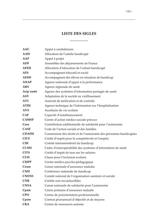 - 143 -
LISTE DES SIGLES
___________
AAC Appel à candidatures
AAH Allocation de l’adulte handicapé
AAP Appel à projet
ADF Assemblée des départements de France
AEEH Allocation d’éducation de l’enfant handicapé
AES Accompagnant éducatif et social
AESH Accompagnant des élèves en situation de handicap
ANAP Agence nationale d’appui à la performance
ARS Agence régionale de santé
Asip santé Agence des systèmes d’information partagée de santé
ASV Adaptation de la société au vieillissement
ATC Autorité de tarification et de contrôle
ATIH Agence technique de l’information sur l’hospitalisation
AVS Auxiliaire de vie scolaire
CAF Capacité d’autofinancement
CAMSP Centre d’action médico-sociale précoce
Casa Contribution additionnelle de solidarité pour l’autonomie
CASF Code de l’action sociale et des familles
CDAPH Commission des droits et de l’autonomie des personnes handicapées
CICE Crédit d’impôt pour la compétitivité et l’emploi
CIH Comité interministériel du handicap
CI-SIS Cadre d’interopérabilité des systèmes d’information de santé
CITS Crédit d’impôt de taxe sur les salaires
CLIS Classe pour l’inclusion scolaire
CMPP Centre médico-psycho-pédagogique
Cnam Caisse nationale d’assurance maladie
CNH Conférence nationale du handicap
CNOSS Comité national de l’organisation sanitaire et sociale
CNR Crédits non reconductibles
CNSA Caisse nationale de solidarité pour l’autonomie
Cpam Caisse primaire d’assurance maladie
CPO Centre de préorientation professionnelle
Cpom Contrat pluriannuel d’objectifs et de moyens
CRA Centre de ressources autisme
 