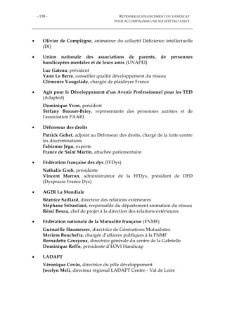 - 158 - REPENSER LE FINANCEMENT DU HANDICAP
POUR ACCOMPAGNER UNE SOCIÉTÉ INCLUSIVE
 Olivier de Compiègne, animateur du collectif Déficience intellectuelle
(DI)
 Union nationale des associations de parents, de personnes
handicapées mentales et de leurs amis (UNAPEI)
Luc Gateau, président
Yann Le Berre, conseiller qualité développement du réseau
Clémence Vaugelade, chargée de plaidoyer France
 Agir pour le Développement d’un Avenir Professionnel pour les TED
(Adapted)
Dominique Yvon, président
Stéfany Bonnot-Briey, représentante des personnes autistes et de
l'association PAARI
 Défenseur des droits
Patrick Gohet, adjoint au Défenseur des droits, chargé de la lutte contre
les discriminations
Fabienne Jégu, experte
France de Saint Martin, attachée parlementaire
 Fédération française des dys (FFDys)
Nathalie Groh, présidente
Vincent Marron, administrateur de la FFDys, président de DFD
(Dyspraxie France Dys)
 AG2R La Mondiale
Béatrice Saillard, directeur des relations extérieures
Stéphane Sébastiani, responsable du département animation du réseau
Rémi Boura, chef de projet à la direction des relations extérieures
 Fédération nationale de la Mutualité française (FNMF)
Guénaëlle Haumesser, directrice de Générations Mutualistes
Meriem Bouchefra, chargée d’affaires publiques à la FNMF
Bernadette Grosyeux, directrice générale du centre de la Gabrielle
Dominique Reffo, présidente d’EOVI Handicap
 LADAPT
Véronique Covin, directrice du pôle développement
Jocelyn Meli, directeur régional LADAPT Centre - Val de Loire
 