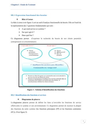 Chapitre1 : Etude de l’existant
5
III.1 Expression fonctionnel des besoins
 Bête à Cornes
La bête à corne (voir figure 1) est un outil d’analyse fonctionnelle du besoin. Elle est l'outil de
la représentation des 3 questions fondamentales qui sont :
 A qui rend service ce système ?
 Sur quoi agit-il ?
 Dans quel but ?
Ce diagramme permet d’exprimer la recherche du besoin de nos clients potentiels
(entrepreneurs et consommateurs).
Figure 1 : Schéma d'identification des fonctions
III.2 Identifications des fonctions et services
 Diagramme de pieuvre
Le diagramme pieuvre permet de définir les liens (c’est-à-dire les fonctions de service
offert) entre le système et son environnement. Ce diagramme permet de recenser la plupart
des fonctions du notre système (les fonctions principaux (FP) et les fonctions contraintes
(FC)). (Voir figure 2)
 