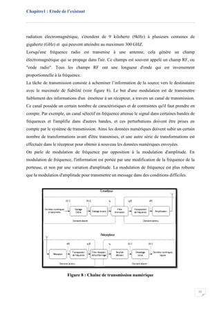 Chapitre1 : Etude de l’existant
11
radiation électromagnétique, s'étendent de 9 kilohertz (9kHz) à plusieurs centaines de
gigahertz (GHz) et qui peuvent atteindre au maximum 300 GHZ.
Lorsqu'une fréquence radio est transmise à une antenne, cela génère un champ
électromagnétique qui se propage dans l'air. Ce champs est souvent appelé un champ RF, ou
"onde radio". Tous les champs RF ont une longueur d'onde qui est inversement
proportionnelle à la fréquence.
La tâche de transmission consiste à acheminer l’information de la source vers le destinataire
avec le maximale de fiabilité (voir figure 8). Le but d'une modulation est de transmettre
faiblement des informations d'un émetteur à un récepteur, a travers un canal de transmission.
Ce canal possède un certain nombre de caractéristiques et de contraintes qu'il faut prendre en
compte. Par exemple, un canal sélectif en fréquence attenue le signal dans certaines bandes de
fréquences et l'amplifie dans d'autres bandes, et ces perturbations doivent être prises en
compte par le système de transmission. Ainsi les données numériques doivent subir un certain
nombre de transformations avant d'être transmises, et une autre série de transformations est
effectuée dans le récepteur pour obtenir à nouveau les données numériques envoyées.
On parle de modulation de fréquence par opposition à la modulation d'amplitude. En
modulation de fréquence, l'information est portée par une modification de la fréquence de la
porteuse, et non par une variation d'amplitude. La modulation de fréquence est plus robuste
que la modulation d'amplitude pour transmettre un message dans des conditions difficiles.
Figure 8 : Chaîne de transmission numérique
 