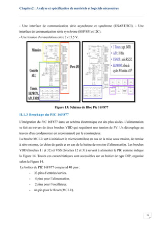 Chapitre2 : Analyse et spécification de matériels et logiciels nécessaires
20
- Une interface de communication série asynchrone et synchrone (USART/SCI). - Une
interface de communication série synchrone (SSP/SPI et I2C).
- Une tension d'alimentation entre 2 et 5.5 V.
Figure 13: Schéma de Bloc Pic 16F877
II.1.3 Brochage du PIC 16F877
L'intégration du PIC 16F877 dans un schéma électronique est des plus aisées. L'alimentation
se fait au travers de deux broches VDD qui requièrent une tension de 5V. Un découplage au
travers d'un condensateur est recommandé par le constructeur.
La broche MCLR sert à initialiser le microcontrôleur en cas de la mise sous tension, de remise
à zéro externe, de chien de garde et en cas de la baisse de tension d’alimentation. Les broches
VDD (broches 11 et 32) et VSS (broches 12 et 31) servent à alimenter le PIC comme indique
la Figure 14. Toutes ces caractéristiques sont accessibles sur un boitier de type DIP, organisé
selon la Figure 14.
Le boîtier du PIC 16F877 comprend 40 pins :
- 33 pins d’entrées/sorties.
- 4 pins pour l’alimentation.
- 2 pins pour l’oscillateur.
- un pin pour le Reset (MCLR).
 
