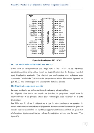 Chapitre2 : Analyse et spécification de matériels et logiciels nécessaires
21
Figure 14: Brochage du PIC 16F877
II.1 .4 Choix du microcontrôleur PIC 16F877
Notre choix du microcontrôleur s’est dirigé vers le PIC 16F877 vu ces différentes
caractéristiques (leur faible coût en permet une large utilisation dans des domaines variés) et
aussi l’application envisagée. Tout d’abord, ses entrées/sorties sont suffisantes pour
commander l’afficheur LCD et le reste des composants de la carte. Finalement, il possède un
port RS232 pour communiquer avec les différentes parties de système.
II.2 Quartz et composants associés
Le quartz sert à créer une horloge qui donne la cadence au microcontrôleur.
La fréquence d'un quartz est choisie en fonction du programme intégré dans le
microcontrôleur et du protocole choisi pour communiquer avec l'extérieur de la carte
électronique.
Les différences de valeurs s'expliquent par le type de microcontrôleur et les nécessités de
vitesse d'exécution des instructions du programme. Nous choisissons toujours notre quartz de
manière à ce que le contrôleur soit capable de supporter une transmission Midi full speed (flot
d'informations ininterrompu) tout en réalisant les opérations prévues pour la carte. (Voir
figure 15)
 