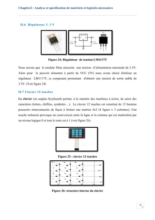 Chapitre2 : Analyse et spécification de matériels et logiciels nécessaires
29
II.6 Régulateur 3. 3 V
Figure 24: Régulateur de tension LM1117T
Nous savons que le module Xbee nécessite une tension d’alimentation maximale de 3.3V.
Alors pour le pouvoir alimenter à partir de VCC (5V) nous avons choisi d'utiliser un
régulateur LM1117T, ce composant permettant d'obtenir une tension de sortie stable de
3.3V. (Voir figure 24)
II.7 Clavier 12 touches
Le clavier (en anglais Keyboard) permet, à la manière des machines à écrire, de saisir des
caractères (lettres, chiffres, symboles ...). Le clavier 12 touches est constitué de 12 boutons
poussoirs interconnectés de façon à former une matrice 4x3 (4 lignes x 3 colonnes). Une
touche enfoncée provoque un court-circuit entre la ligne et la colonne qui est matérialisé par
un niveau logique 0 et tout le reste est à 1 (voir figure 26).
Figure 25 : clavier 12 touches
Figure 26: structure interne du clavier
 
