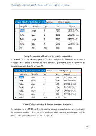 Chapitre2 : Analyse et spécification de matériels et logiciels nécessaires
35
Figure 36: interface table de base de données « demande »
La seconde est la table Demande pour stocker des renseignements concernant les demandes
vendues . Elle inclut le numéro de table, demande, quantitéprix, date de réception de
commande comme illustré à la Figure 36.
Figure 37: interface table de base de données « demandes »
La troisième est la table Demandes pour stocker les renseignements temporaires concernant
les demandes vendues . Elle inclut le numéro de table, demande, quantité,prix, date de
réception de commande comme illustré à la figure 37.
 