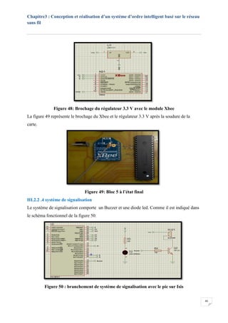 Chapitre3 : Conception et réalisation d’un système d’ordre intelligent basé sur le réseau
sans fil
46
Figure 48: Brochage du régulateur 3.3 V avec le module Xbee
La figure 49 représente le brochage du Xbee et le régulateur 3.3 V après la soudure de la
carte.
Figure 49: Bloc 5 à l’état final
III.2.2 .4 système de signalisation
Le système de signalisation comporte un Buzzer et une diode led. Comme il est indiqué dans
le schéma fonctionnel de la figure 50.
Figure 50 : branchement de système de signalisation avec le pic sur Isis
 