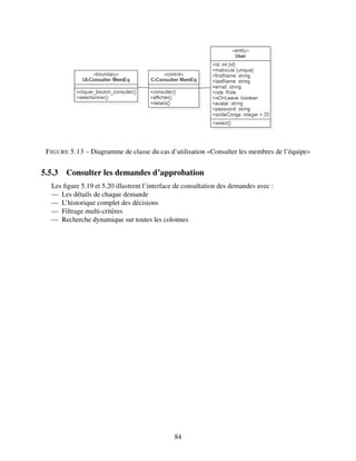 FIGURE 5.13 – Diagramme de classe du cas d’utilisation «Consulter les membres de l’équipe»
5.5.3 Consulter les demandes d’approbation
Les figure 5.19 et 5.20 illustrent l’interface de consultation des demandes avec :
— Les détails de chaque demande
— L’historique complet des décisions
— Filtrage multi-critères
— Recherche dynamique sur toutes les colonnes
84
 