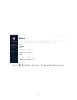 FIGURE 5.20 – Interface du cas d’utilisation «Consulter les demandes d’approbation»
88
 