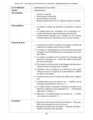 TABLE 6.5 – Dеscription tеxtuеlle du Cas d’utilisation «Implémentation d’un chatbot»
Cas d’utilisation Implémentation d’un chatbot
Acteurs Administrateur
Pré-conditions
— Systèmе еn marchе
— Administrateur authentifié
— Serveur Ollama en marche
— Backend opérationnel avec une API pour intégrer le chatbot
Post-conditions
— Le chatbot est intégré au backend et le backend à l’interface
web
— Le chatbot fournit des statistiques sur les demandes (ex. :
nombre de demandes approuvées/rejetées par période)
— L’administrateur interagit avec le chatbot via une interface
web pour obtenir des informations ou des actions assistées
Scénario de Base
1. L’équipe met en place un modèle d’IA adapté via Ollama de
traitement du langage naturel comme LLaMA
2. Le modèle est implémenté dans l’environnement du backend
et intégré via une API REST pour communiquer avec le mo-
dèle Ollama
3. Le modèle est entraîné avec les données des demandes pour
fournir des statistiques (ex. : analyse du nombre de demandes
par statut ou période)
4. Une interface web front-end est développée pour permettre à
l’administrateur d’interagir avec le chatbot
5. L’interface web est intégrée avec le backend via des appels
API pour envoyer les requêtes de l’administrateur et afficher
les réponses du chatbot
6. L’administrateur ouvre l’interface du chatbot dans l’applica-
tion
7. L’administrateur pose une question (ex. : « Quelles sont les
statistiques des demandes ce mois-ci? »)
8. Le chatbot analyse la demande, interroge les données via le
backend, et répond avec des statistiques (ex. : « 20 demandes
approuvées, 5 rejetées »)
9. Optionnel : Le chatbot propose des actions (ex. : « Voulez-
vous exporter ces données? »)
Exceptions
— Erreur de connexion entre front-end et backend → Message «
Échec de communication avec le serveur »
— Demande incomprise par le chatbot → Réponse générique «
Veuillez reformuler votre demande »
96
 