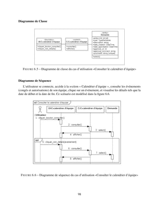 Diagramme de Classe
FIGURE 6.5 – Diagramme de classe du cas d’utilisation «Consulter le calendrier d’équipe»
Diagramme de Séquence
L’utilisateur se connecte, accède à la sеction « Calendrier d’équipe », consulte les événements
(congés et autorisations) de son équipe, clique sur un événement, et visualise les détails tels que la
date de début et la date de fin. Ce scénario est modélisé dans la figure 6.6.
FIGURE 6.6 – Diagramme de séquence du cas d’utilisation «Consulter le calendrier d’équipe»
98
 