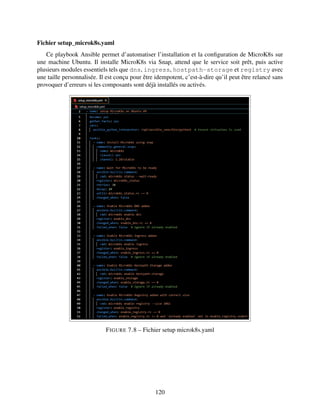 Fichier setup_microk8s.yaml
Ce playbook Ansible permet d’automatiser l’installation et la configuration de MicroK8s sur
une machine Ubuntu. Il installe MicroK8s via Snap, attend que le service soit prêt, puis active
plusieurs modules essentiels tels que dns, ingress, hostpath-storage et registry avec
une taille personnalisée. Il est conçu pour être idempotent, c’est-à-dire qu’il peut être relancé sans
provoquer d’erreurs si les composants sont déjà installés ou activés.
FIGURE 7.8 – Fichier setup microk8s.yaml
120
 