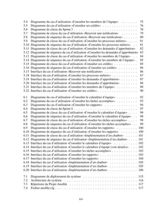 5.4 Diagramme du cas d’utilisation «Consulter les membres de l’équipe» . . . . . . . 75
5.5 Diagramme du cas d’utilisation «Consulter ses crédits» . . . . . . . . . . . . . . . 76
5.6 Diagramme de classe du Sprint 3 . . . . . . . . . . . . . . . . . . . . . . . . . . . 78
5.7 Diagramme de classe du cas d’utilisation «Recevoir une notification» . . . . . . . 79
5.8 Diagramme de séquence du cas d’utilisation «Recevoir une notification» . . . . . . 80
5.9 Diagramme de classe du cas d’utilisation «Consulter les processus métiers» . . . . 81
5.10 Diagramme de séquence du cas d’utilisation «Consulter les processus métiers» . . 81
5.11 Diagramme de classe du cas d’utilisation «Consulter les demandes d’approbation» 82
5.12 Diagramme de séquence du cas d’utilisation «Consulter les demandes d’approbation» 83
5.13 Diagramme de classe du cas d’utilisation «Consulter les membres de l’équipe» . . 84
5.14 Diagramme de séquence du cas d’utilisation «Consulter les membres de l’équipe» . 85
5.15 Diagramme de classe du cas d’utilisation «Consulter ses crédits» . . . . . . . . . . 85
5.16 Diagramme de séquence du cas d’utilisation «Consulter ses crédits» . . . . . . . . 86
5.17 Interface du cas d’utilisation «Recevoir une notification» . . . . . . . . . . . . . . 86
5.18 Interface du cas d’utilisation «Consulter les processus métiers» . . . . . . . . . . . 87
5.19 Interface du cas d’utilisation «Consulter les demandes d’approbation» . . . . . . . 87
5.20 Interface du cas d’utilisation «Consulter les demandes d’approbation» . . . . . . . 88
5.21 Interface du cas d’utilisation «Consulter les membres de l’équipe» . . . . . . . . . 89
5.22 Interface du cas d’utilisation «Consulter ses crédits» . . . . . . . . . . . . . . . . . 90
6.1 Diagramme du cas d’utilisation «Consulter le calendrier d’équipe» . . . . . . . . . 92
6.2 Diagramme du cas d’utilisation «Consulter les tâches accomplies» . . . . . . . . . 93
6.3 Diagramme du cas d’utilisation «Consulter les rapports» . . . . . . . . . . . . . . 94
6.4 Diagramme de classe du Sprint 4 . . . . . . . . . . . . . . . . . . . . . . . . . . . 97
6.5 Diagramme de classe du cas d’utilisation «Consulter le calendrier d’équipe» . . . . 98
6.6 Diagramme de séquence du cas d’utilisation «Consulter le calendrier d’équipe» . . 98
6.7 Diagramme de classe du cas d’utilisation «Consulter les tâches accomplies» . . . . 99
6.8 Diagramme de séquence du cas d’utilisation «Consulter les tâches accomplies» . . 99
6.9 Diagramme de classe du cas d’utilisation «Consulter les rapports» . . . . . . . . . 100
6.10 Diagramme de séquence du cas d’utilisation «Consulter les rapports» . . . . . . . 100
6.11 Diagramme de classe du cas d’utilisation «Implémentation d’un chatbot» . . . . . 101
6.12 Diagramme de séquence du cas d’utilisation «Implémentation d’un chatbot» . . . . 101
6.13 Interface du cas d’utilisation «Consulter le calendrier d’équipe» . . . . . . . . . . 102
6.14 Interface du cas d’utilisation «Consulter le calendrier d’équipe (voir details)» . . . 102
6.15 Interface du cas d’utilisation «Consulter les tâches accomplies» . . . . . . . . . . . 103
6.16 Interface du cas d’utilisation «Consulter les rapports» . . . . . . . . . . . . . . . . 103
6.17 Interface du cas d’utilisation «Consulter les rapports» . . . . . . . . . . . . . . . . 104
6.18 Interface du cas d’utilisation «Implémentation d’un chatbot» . . . . . . . . . . . . 105
6.19 Interface du cas d’utilisation «Implémentation d’un chatbot» . . . . . . . . . . . . 105
6.20 Interface du cas d’utilisation «Implémentation d’un chatbot» . . . . . . . . . . . . 106
7.1 Diagramme de déploiement du système . . . . . . . . . . . . . . . . . . . . . . . 115
7.2 Architecture du système . . . . . . . . . . . . . . . . . . . . . . . . . . . . . . . 116
7.3 Répertoire du Projet Ansible . . . . . . . . . . . . . . . . . . . . . . . . . . . . . 117
7.4 Fichier ansible.cfg . . . . . . . . . . . . . . . . . . . . . . . . . . . . . . . . . . . 117
xiv
 