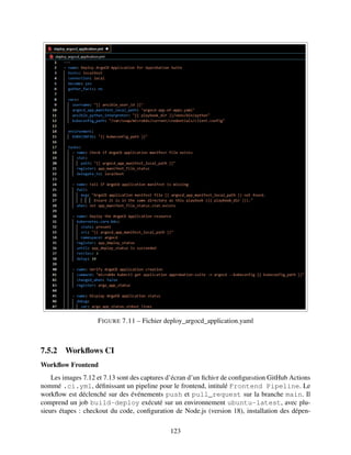 FIGURE 7.11 – Fichier deploy_argocd_application.yaml
7.5.2 Workflows CI
Workflow Frontend
Les images 7.12 et 7.13 sont des captures d’écran d’un fichiеr de configurаtion GitHub Actions
nommé .ci.yml, définissant un pipeline pour le frontend, intitulé Frontend Pipeline. Le
workflow est déclenché sur des événements push et pull_request sur la branche main. Il
comprend un job build-deploy exécuté sur un environnement ubuntu-latest, avec plu-
sieurs étapes : checkout du code, configuration de Node.js (version 18), installation des dépen-
123
 
