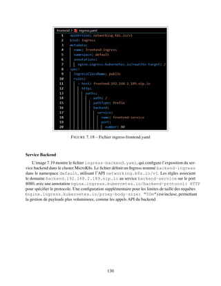 FIGURE 7.18 – Fichier ingress-frontend.yaml
Service Backend
L’image 7.19 montre le fichier ingress-backend.yaml, qui configure l’exposition du ser-
vice backend dans le cluster MicroK8s. Le fichier définit un Ingress nommé backend-ingress
dans le namespace default, utilisant l’API networking.k8s.io/v1. Les règles associent
le domaine backend.192.168.2.189.nip.io au service backend-service sur le port
8080, avec une annotation nginx.ingress.kubernetes.io/backend-protocol: HTTP
pour spécifier le protocole. Une configuration supplémentaire pour les limites de taille des requêtes
(nginx.ingress.kubernetes.io/proxy-body-size: "50m") est incluse, permettant
la gestion de payloads plus volumineux, comme les appels API du backend.
130
 