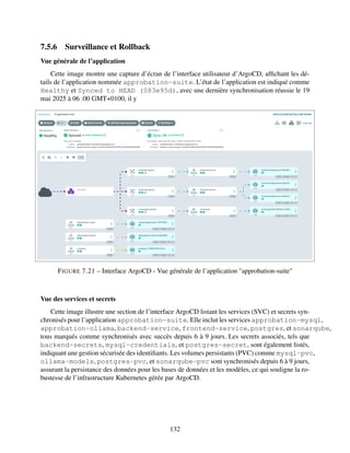 7.5.6 Surveillance et Rollback
Vue générale de l’application
Cette image montre une capture d’écran de l’interface utilisateur d’ArgoCD, affichant les dé-
tails de l’application nommée approbation-suite. L’état de l’application est indiqué comme
Healthy et Synced to HEAD (083e95d), avec une dernière synchronisation réussie le 19
mai 2025 à 06 :00 GMT+0100, il y
FIGURE 7.21 – Interface ArgoCD - Vue générale de l’application "approbation-suite"
Vue des services et secrets
Cette image illustre une section de l’interface ArgoCD listant les services (SVC) et secrets syn-
chronisés pour l’application approbation-suite. Elle inclut les services approbation-mysql,
approbation-ollama, backend-service, frontend-service, postgres, et sonarqube,
tous marqués comme synchronisés avec succès depuis 6 à 9 jours. Les secrets associés, tels que
backend-secrets, mysql-credentials, et postgres-secret, sont également listés,
indiquant une gestion sécurisée des identifiants. Les volumes persistants (PVC) comme mysql-pvc,
ollama-models, postgres-pvc, et sonarqube-pvc sont synchronisés depuis 6 à 9 jours,
assurant la persistance des données pour les bases de données et les modèles, ce qui souligne la ro-
bustesse de l’infrastructure Kubernetes gérée par ArgoCD.
132
 