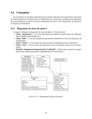 3.4 Conception
La conception est une phase importante pour la bonne réalisation d’un projet.Dans cette partie
nous allons exposer la conception des cas d’utilisations de ce sprint qui se traduit par un diagramme
de classe globale de ce sprint suivi par les diagrammes de classes et les diagrammes de séquences
de chaque cas d’utilisation.
3.4.1 Diagramme de classe du sprint 1
La figure 3.4 illustre le diagramme de classe du Sprint 1. Il est formé de :
— Classe "Permission" : C’est une énumération qui définit les permissions des différents
rôles (ADMIN, MANAGER, etc.).
— Classe "Role" : C’est une énumération qui permet d’identifier les rôles des utilisateurs de
la plateforme.
— Classe "Token" : C’est la classe qui gère les jetons d’authentification des utilisateurs.
— Classe "User" : C’est la classe qui représente tous les utilisateurs ayant accès à la plate-
forme.
— Interface "Implements Spring Security UserDetails" : Indique que la classe User implé-
mente cette interface pour gérеr l’authentification et l’autorisation.
FIGURE 3.4 – Diagramme de classe du sprint 1
33
 