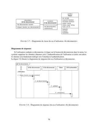 FIGURE 3.7 – Diagramme de classe du cas d’utilisation «Se déconnecter»
Diagramme de séquence
Si l’utilisateur souhaite se déconnecter, il clique sur le bouton de déconnexion dans le menu. Le
système supprime les données obtenues avec l’authentification de l’utilisateur et retire son token.
Ce dernier sera finalement redirigé vers l’interface d’authentification.
La figure 3.8 illustre le diagramme de séquence du cas d’utilisation se déconnecter.
FIGURE 3.8 – Diagramme de séquence du cas d’utilisation «Se déconnecter»
36
 