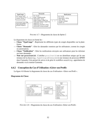 FIGURE 4.7 – Diagramme de classe du Sprint 2
Le diagramme de classe est formé de :
— Classe "TypeConge" : Représente les différents types de congés disponibles sur la plate-
forme.
— Classe "Demande" : Gère les demandes soumises par les utilisateurs, comme les congés
ou autorisations.
— Classe "Notification" : Gère les notifications envoyées aux utilisateurs pour les informer
sur leurs demandes.
— Note sur procInstId : L’attribut procInstId est un identifiant unique qui lie une
instance de la classe (e.g., TypeConge et Demande) à une instance de processus BPMN
dans Camunda. Cela permet de suivre et de gérer le workflow associé (e.g., approbation de
demande) via le moteur Camunda.
4.4.2 Conception du Cas d’Utilisation «Gérer son Profil»
La figure 4.8 illustre le diagramme de classe du cas d’utilisation « Gérer son Profil ».
Diagramme de Classe
FIGURE 4.8 – Diagramme de classe du cas d’utilisation «Gérer son Profil»
52
 