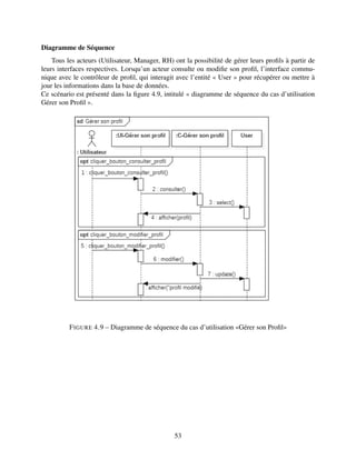 Diagramme de Séquence
Tous les acteurs (Utilisateur, Manager, RH) ont la possibilité de gérer leurs profils à partir de
leurs interfaces respectives. Lorsqu’un acteur consulte ou modifie son profil, l’interface commu-
nique avec le contrôleur de profil, qui interagit avec l’entité « User » pour récupérer ou mettre à
jour les informations dans la base de données.
Ce scénario est présenté dans la figure 4.9, intitulé « diagramme de séquence du cas d’utilisation
Gérer son Profil ».
FIGURE 4.9 – Diagramme de séquence du cas d’utilisation «Gérer son Profil»
53
 