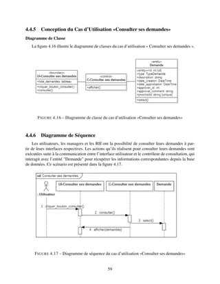 4.4.5 Conception du Cas d’Utilisation «Consulter ses demandes»
Diagramme de Classe
La figure 4.16 illustre le diagramme de classes du cas d’utilisation « Consulter ses demandes ».
FIGURE 4.16 – Diagramme de classe du cas d’utilisation «Consulter ses demandes»
4.4.6 Diagramme de Séquence
Les utilisateurs, les managers et les RH ont la possibilité de consulter leurs demandes à par-
tir de leurs interfaces respectives. Les actions qu’ils réalisent pour consulter leurs demandes sont
exécutées suite à la communication entre l’interface utilisateur et le contrôleur de consultation, qui
interagit avec l’entité "Demande" pour récupérer les informations correspondantes depuis la base
de données. Ce scénario est présenté dans la figure 4.17.
FIGURE 4.17 – Diagramme de séquence du cas d’utilisation «Consulter ses demandes»
59
 