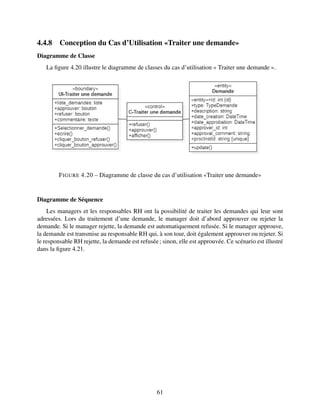 4.4.8 Conception du Cas d’Utilisation «Traiter une demande»
Diagramme de Classe
La figure 4.20 illustre le diagramme de classes du cas d’utilisation « Traiter une demande ».
FIGURE 4.20 – Diagramme de classe du cas d’utilisation «Traiter une demande»
Diagramme de Séquence
Les managers et les responsables RH ont la possibilité de traiter les demandes qui leur sont
adressées. Lors du traitement d’une demande, le manager doit d’abord approuver ou rejeter la
demande. Si le manager rejette, la demande est automatiquement refusée. Si le manager approuve,
la demande est transmise au responsable RH qui, à son tour, doit également approuver ou rejeter. Si
le responsable RH rejette, la demande est refusée; sinon, elle est approuvée. Ce scénario est illustré
dans la figure 4.21.
61
 