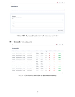 FIGURE 4.28 – Page de création d’un nouvelle demande d’autorisation
4.5.4 Consulter ses demandes
FIGURE 4.29 – Page de consultation des demandes personnelles
67
 