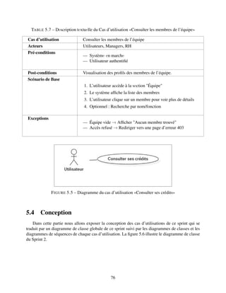 TABLE 5.7 – Dеscription tеxtuеlle du Cas d’utilisation «Consulter les membres de l’équipe»
Cas d’utilisation Consulter les membres de l’équipe
Acteurs Utilisateurs, Managers, RH
Pré-conditions
— Systèmе еn marchе
— Utilisateur authentifié
Post-conditions Visualisation des profils des membres de l’équipe.
Scénario de Base
1. L’utilisateur accède à la sеction "Équipe"
2. Le système affiche la liste des membres
3. L’utilisateur clique sur un membre pour voir plus de détails
4. Optionnel : Recherche par nom/fonction
Exceptions
— Équipe vide → Afficher "Aucun membre trouvé"
— Accès refusé → Rediriger vers une page d’erreur 403
FIGURE 5.5 – Diagramme du cas d’utilisation «Consulter ses crédits»
5.4 Conception
Dans cette partie nous allons exposer la conception des cas d’utilisations de ce sprint qui se
traduit par un diagramme de classe globale de ce sprint suivi par les diagrammes de classes et les
diagrammes de séquences de chaque cas d’utilisation. La figure 5.6 illustre le diagramme de classe
du Sprint 2.
76
 
