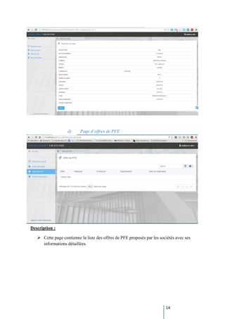 14
d) Page d’offres de PFE :
Description :
 Cette page contienne la liste des offres de PFE proposés par les sociétés avec ses
informations détaillées.
 