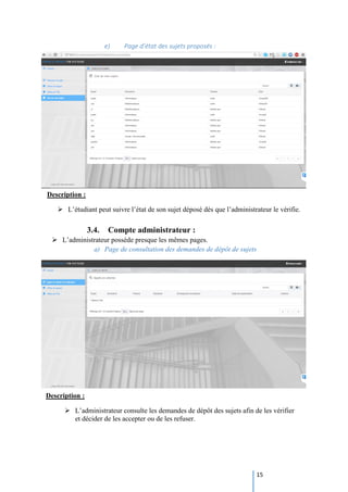 15
Description :
 L’étudiant peut suivre l’état de son sujet déposé dès que l’administrateur le vérifie.
e) Page d’état des sujets proposés :
3.4. Compte administrateur :
 L’administrateur possède presque les mêmes pages.
a) Page de consultation des demandes de dépôt de sujets
Description :
 L’administrateur consulte les demandes de dépôt des sujets afin de les vérifier
et décider de les accepter ou de les refuser.
 