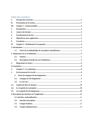 Table des matières
I. Introduction Générale............................................................................................................... 1
II. Présentation de la société.......................................................................................................... 1
III. Chapitre 1 : Etude préalable .................................................................................................... 2
1. Introduction :............................................................................................................................. 2
2. Analyse des besoins :................................................................................................................. 2
3. Fonctionnement du site :........................................................................................................... 3
4. Objectifs de notre application :................................................................................................ 3
5. Conclusion :................................................................................................................................ 3
IV. Chapitre 2 : Modélisation Conceptuelle.................................................................................. 4
1. Introduction :..................................................................................................................................... 4
1.1 Choix de la méthodologie de conception et justification :.............................................. 4
2. Diagramme de cas d’utilisation :..................................................................................................... 5
2.1. Schéma : ............................................................................................................................. 5
2.2. Description textuelle des cas d’utilisation :..................................................................... 6
3. Diagramme de classes : ............................................................................................................. 6
4. Conclusion :........................................................................................................................................ 8
V. Chapitre 3 : La réalisation........................................................................................................ 8
1. Environnement de travail :....................................................................................................... 8
2. Choix des langages de développement :............................................................................... 8
2.1. Langages de développement :........................................................................................... 8
2.2. Le Serveur :........................................................................................................................ 9
2.3. Logiciel de Base de données : ................................................................................................. 10
2.4. Les Logiciels de conception : .................................................................................................. 10
2.5. Les Logiciels de développement :........................................................................................... 10
3. Description des interfaces de l’application : ................................................................................. 11
3.1. Interface Authentification : ................................................................................................. 11
3.2. Interface Inscription : ..................................................................................................... 11
3.3. Compte étudiant :............................................................................................................ 12
3.4. Compte administrateur : ................................................................................................ 15
 