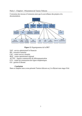 Rapport-Stage-VFinale-converted-2025.docx