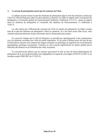     Le niveau de péréquation assuré par les concours de l’Etat

      Le tableau suivant mesure la part des dotations de péréquation dans le total des dotations versées par
l’Etat à la Ville de Périgueux (dans les deux dernières colonnes). En 2006, le rapport entre les dotations de
péréquation et la dotation globale de fonctionnement forfaitaire s’établissait à 13,71 % ; quant au rapport
entre les dotations de péréquation et l’ensemble des dotations de fonctionnement, il s’établissait à
12,05 %.

     La ville estime que l’efficacité des concours de l’Etat en matière de péréquation est faible, compte
tenu de la part des dotations de péréquation. Selon la commune, ils n’ont donc aucun effet levier, mais
viennent seulement diminuer la part communale dans le financement des projets.

      Il a aussi été indiqué que la ville de Périgueux ne procède pas spécifiquement à des comparaisons
avec les dotations accordées aux villes de même importance. Ce ne serait d’ailleurs pour elle que de peu
d’utilité dans la mesure où la situation de chaque commune est spécifique au regard de son environnement
géographique, politique, économique. Toutefois, la ville examine régulièrement les indices publiés par le
Ministère des finances ou la Fédération des villes moyennes.

     Il a été précisé par ailleurs que les sommes que perçoit la ville au titre du fonds départemental de
péréquation de la taxe professionnelle sont négligeables au regard de son budget (20 055 € 2007 et un
                                                                                            en
montant cumulé 2002-2007 de 113 825 €     ).




                                              Page 25 sur 32
 