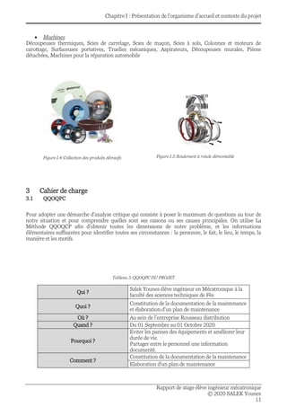 Chapitre I : Présentation de l’organisme d’accueil et contexte du projet
Rapport de stage élève ingénieur mécatronique
© 2020 SALEK Younes
11
• Machines
Découpeuses thermiques, Scies de carrelage, Scies de maçon, Scies à sols, Colonnes et moteurs de
carottage, Surfaceuses portatives, Truelles mécaniques, Aspirateurs, Découpeuses murales, Pièces
détachées, Machines pour la réparation automobile
3 Cahier de charge
3.1 QQOQPC
Pour adopter une démarche d'analyse critique qui consiste à poser le maximum de questions au tour de
notre situation et pour comprendre quelles sont ses raisons ou ses causes principales. On utilise La
Méthode QQOQCP afin d’obtenir toutes les dimensions de notre problème, et les informations
élémentaires suffisantes pour identifier toutes ses circonstances : la personne, le fait, le lieu, le temps, la
manière et les motifs.
Tableau 3:QQOQPC DU PROJET
Qui ?
Salek Younes élève ingénieur en Mécatronique à la
faculté des sciences techniques de Fès
Quoi ?
Constitution de la documentation de la maintenance
et élaboration d'un plan de maintenance
Où ? Au sein de l’entreprise Rousseau distribution
Quand ? Du 01 Septembre au 01 Octobre 2020
Pourquoi ?
Eviter les pannes des équipements et améliorer leur
durée de vie.
Partager entre le personnel une information
documenté.
Comment ?
Constitution de la documentation de la maintenance
Elaboration d'un plan de maintenance
Figure I.4:Collection des produits Abrasifs Figure I.3:Roulement à rotule démontable
 