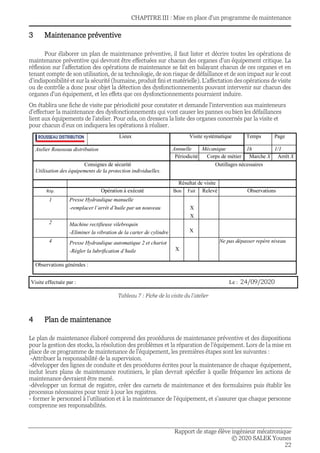 CHAPITRE III : Mise en place d'un programme de maintenance
Rapport de stage élève ingénieur mécatronique
© 2020 SALEK Younes
22
3 Maintenance préventive
Pour élaborer un plan de maintenance préventive, il faut lister et décrire toutes les opérations de
maintenance préventive qui devront être effectuées sur chacun des organes d'un équipement critique. La
réflexion sur l'affectation des opérations de maintenance se fait en balayant chacun de ces organes et en
tenant compte de son utilisation, de sa technologie, de son risque de défaillance et de son impact sur le cout
d’indisponibilité et sur la sécurité (humaine, produit fini et matérielle). L'affectation des opérations de visite
ou de contrôle a donc pour objet la détection des dysfonctionnements pouvant intervenir sur chacun des
organes d'un équipement, et les effets que ces dysfonctionnements pourraient induire.
On établira une fiche de visite par périodicité pour constater et demande l’intervention aux mainteneurs
d’effectuer la maintenance des dysfonctionnements qui vont causer les pannes ou bien les défaillances
lient aux équipements de l’atelier. Pour cela, on dressera la liste des organes concernés par la visite et
pour chacun d’eux on indiquera les opérations à réaliser.
Lieux Visite systématique Temps Page
Atelier Rousseau distribution Annuelle Mécanique 1h 1/1
Périodicité Corps de métier Marche X Arrêt X
Consignes de sécurité
Utilisation des équipements de la protection individuelles.
Outillages nécessaires
Résultat de visite
Rép. Opération à exécuté Bon Fait Relevé Observations
1 Presse Hydraulique manuelle
-remplacer l’arrêt d’huile par un nouveau X
X
2 Machine rectifieuse vilebrequin
-Eliminer la vibration de la carter de cylindre X
4 Presse Hydraulique automatique 2 et chariot
-Régler la lubrification d’huile X
Ne pas dépasser repère niveau
Observations générales :
4 Plan de maintenance
Le plan de maintenance élaboré comprend des procédures de maintenance préventive et des dispositions
pour la gestion des stocks, la résolution des problèmes et la réparation de l’équipement. Lors de la mise en
place de ce programme de maintenance de l’équipement, les premières étapes sont les suivantes :
-Attribuer la responsabilité de la supervision.
-développer des lignes de conduite et des procédures écrites pour la maintenance de chaque équipement,
inclut leurs plans de maintenance routiniers, le plan devrait spécifier à quelle fréquence les actions de
maintenance devraient être mené.
-développer un format de registre, créer des carnets de maintenance et des formulaires puis établir les
processus nécessaires pour tenir à jour les registres.
- former le personnel à l’utilisation et à la maintenance de l’équipement, et s’assurer que chaque personne
comprenne ses responsabilités.
Visite effectuée par : Le : 24/09/2020
Tableau 7 : Fiche de la visite du l’atelier
 