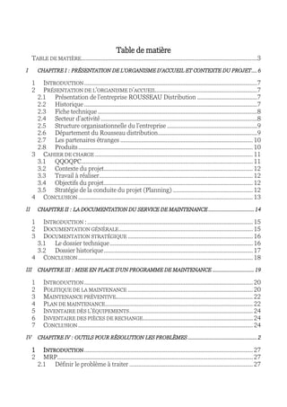 Table de matière
TABLE DE MATIÈRE.....................................................................................................................3
CHAPITRE I : PRÉSENTATION DE L’ORGANISME D’ACCUEIL ET CONTEXTE DU PROJET.... 6
1 INTRODUCTION...................................................................................................................7
2 PRÉSENTATION DE L’ORGANISME D’ACCUEIL...................................................................7
2.1 Présentation de l’entreprise ROUSSEAU Distribution ........................................7
2.2 Historique ...................................................................................................................7
2.3 Fiche technique ..........................................................................................................8
2.4 Secteur d’activité ........................................................................................................8
2.5 Structure organisationnelle du l’entreprise ............................................................9
2.6 Département du Rousseau distribution..................................................................9
2.7 Les partenaires étranges ........................................................................................ 10
2.8 Produits.................................................................................................................... 10
3 CAHIER DE CHARGE ......................................................................................................... 11
3.1 QQOQPC.................................................................................................................. 11
3.2 Contexte du projet................................................................................................... 12
3.3 Travail à réaliser...................................................................................................... 12
3.4 Objectifs du projet................................................................................................... 12
3.5 Stratégie de la conduite du projet (Planning) ..................................................... 12
4 CONCLUSION .................................................................................................................... 13
CHAPITRE II : LA DOCUMENTATION DU SERVICE DE MAINTENANCE ................................. 14
1 INTRODUCTION :.............................................................................................................. 15
2 DOCUMENTATION GÉNÉRALE......................................................................................... 15
3 DOCUMENTATION STRATÉGIQUE ................................................................................... 16
3.1 Le dossier technique............................................................................................... 16
3.2 Dossier historique................................................................................................... 17
4 CONCLUSION .................................................................................................................... 18
CHAPITRE III : MISE EN PLACE D'UN PROGRAMME DE MAINTENANCE .............................. 19
1 INTRODUCTION................................................................................................................ 20
2 POLITIQUE DE LA MAINTENANCE ................................................................................... 20
3 MAINTENANCE PRÉVENTIVE........................................................................................... 22
4 PLAN DE MAINTENANCE.................................................................................................. 22
5 INVENTAIRE DÈS L’ÉQUIPEMENTS.................................................................................. 24
6 INVENTAIRE DES PIÈCES DE RECHANGE......................................................................... 24
7 CONCLUSION .................................................................................................................... 24
CHAPITRE IV : OUTILS POUR RÉSOLUTION LES PROBLÈMES.................................................. 2
1 INTRODUCTION................................................................................................................ 27
2 MRP.................................................................................................................................. 27
2.1 Définir le problème à traiter .................................................................................. 27
 