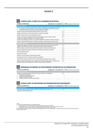 Rapport de stage élève ingénieur mécatronique
© 2020 SALEK Younes
41
Annexe 3Annexe 3Annexe 3
 