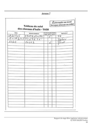 Rapport de stage élève ingénieur mécatronique
© 2020 SALEK Younes
48
Annexe 7
 