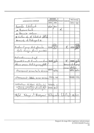 Rapport de stage élève ingénieur mécatronique
© 2020 SALEK Younes
50
 