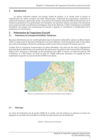 Chapitre I : Présentation de l’organisme d’accueil et contexte du projet
Rapport de stage élève ingénieur mécatronique
© 2020 SALEK Younes
7
1 Introduction
Le secteur industriel emploie une grande variété de métiers. A la croisée entre le terrain et
l’opérationnel, les achats occupent une place déterminante. Traitement des acquisitions, recherches et
relations fournisseurs, gestion des stocks : les missions de l’acheteur industriel influent directement sur le
rythme de production et la performance de l’entreprise. Ces dernières années, son poids s’est nettement
accru jusqu’à prendre une dimension stratégique. Garant des dépenses, il offre à l’entreprise la possibilité
d’améliorer ses marges. Fin connaisseuse du marché, il apporte sa contribution à l’amélioration de la
production et à l’innovation.
2 Présentation de l’organisme d’accueil
2.1 Présentation de l’entreprise ROUSSEAU Distribution
Rousseau Distribution est une société spécialisée dans la fourniture industrielle, opérant au Maroc depuis
1993. Le siège social de Rousseau Distribution est basé à Meknès. L’activité première était la rénovation
des moteurs thermiques. Durant les meilleures années l’usine rénovait jusqu’à 30 moteurs par jour.
L’atelier était un important consommateur de pièces détachées, c’est ainsi que fut créé un département
spécialisé dans la distribution et la production des pièces pour les poids lourds, l’automobile et l’industrie.
Depuis 2011, Rousseau a développé un fort partenariat avec SKF. A travers un réseau de près de 100
revendeurs, et 1.200 clients, un stock de plus de 10.000 références, Rousseau est capable de livrer
rapidement et garantir un taux de service de 85% à ses clients.
Figure I.1:Localisation des sites Rousseau distribution dans le Maroc
2.2 Historique
La vision de l’entreprise est de garder l’ADN de la société, c’est de renforcer sa présence à travers les
magasins et son réseau de revendeurs et fortifier les partenariats avec les industriels.
Tableau 1:Historique de l'entreprise
 